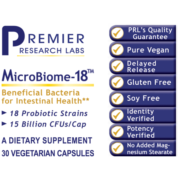Premier MicroBiome