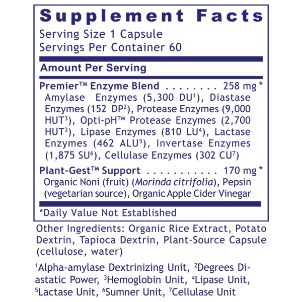 Premier Digest - Supplement Facts