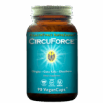 CircuForce Brain Power