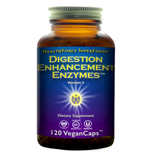 Digestion Enhancement Enzymes