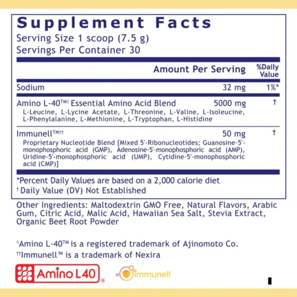 Premier Aminos FX Supplement Ingredients